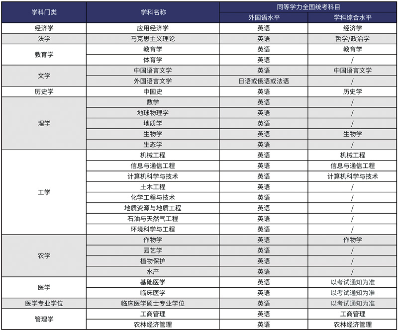 长江大学.jpg